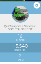 QUI Trasporti e Servizi srl